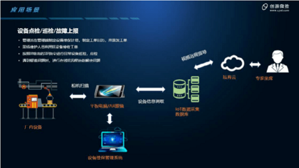 北京創(chuàng)源微致 以創(chuàng)新技術服務斬獲“2020年度優(yōu)秀解決方案獎”