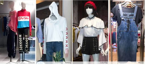 潮流報(bào)告 2017年9月地區(qū)零售清單 中國(guó)女裝特輯